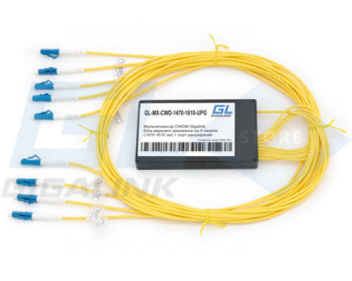 Gigalink Металлический корпус для CWDM мультиплексора нижнего диапазона GL-MX-BOX-1310-1450